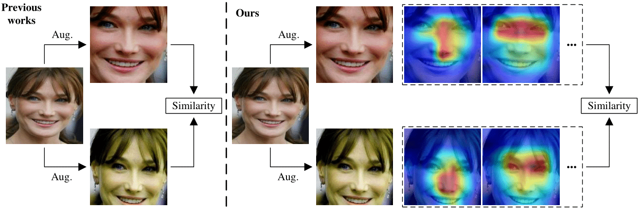 facessl-overview.png